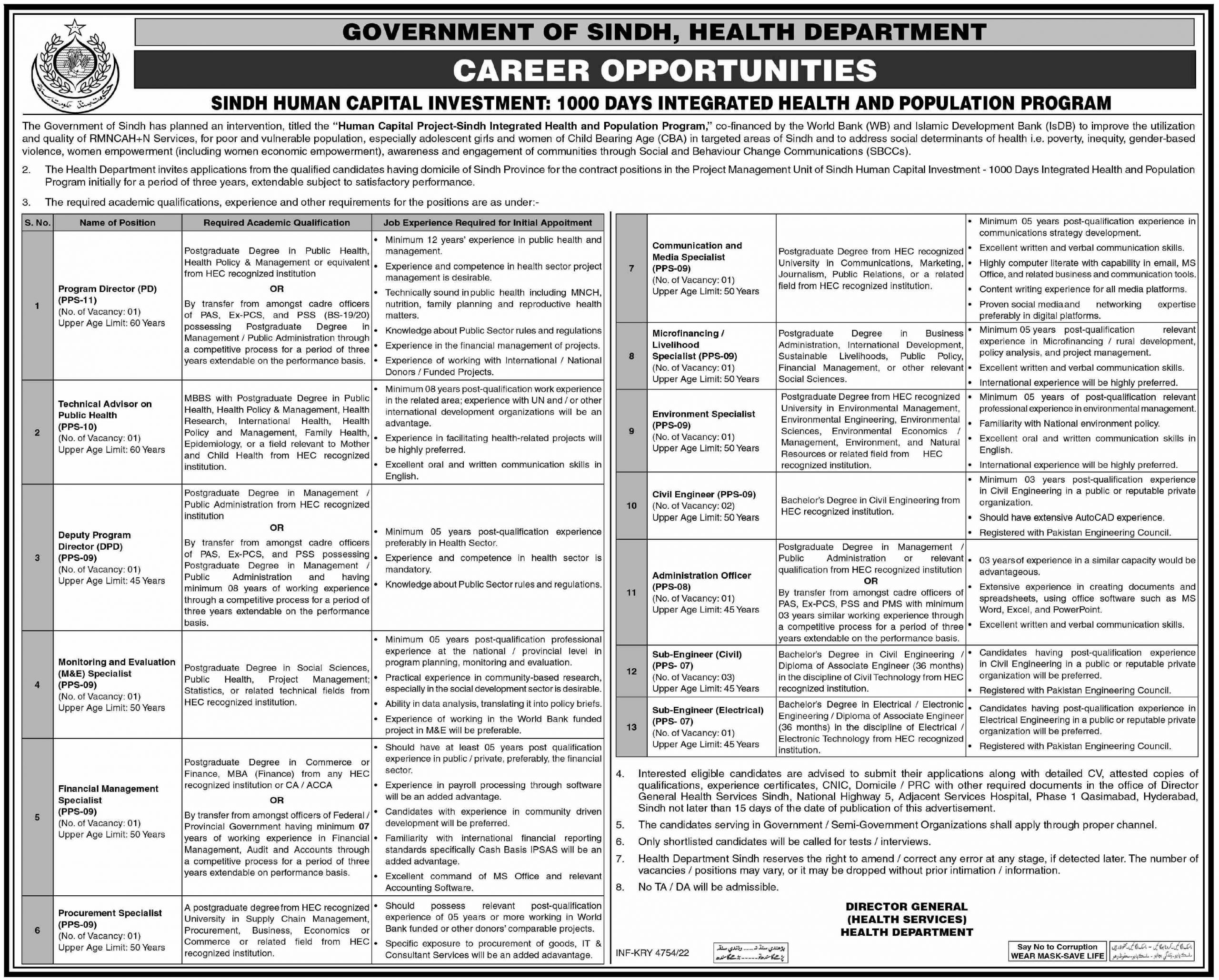 Sindh Human Capital Investment Health Department Jobs 2024 Roll No Slip Answer Key Test Schedule