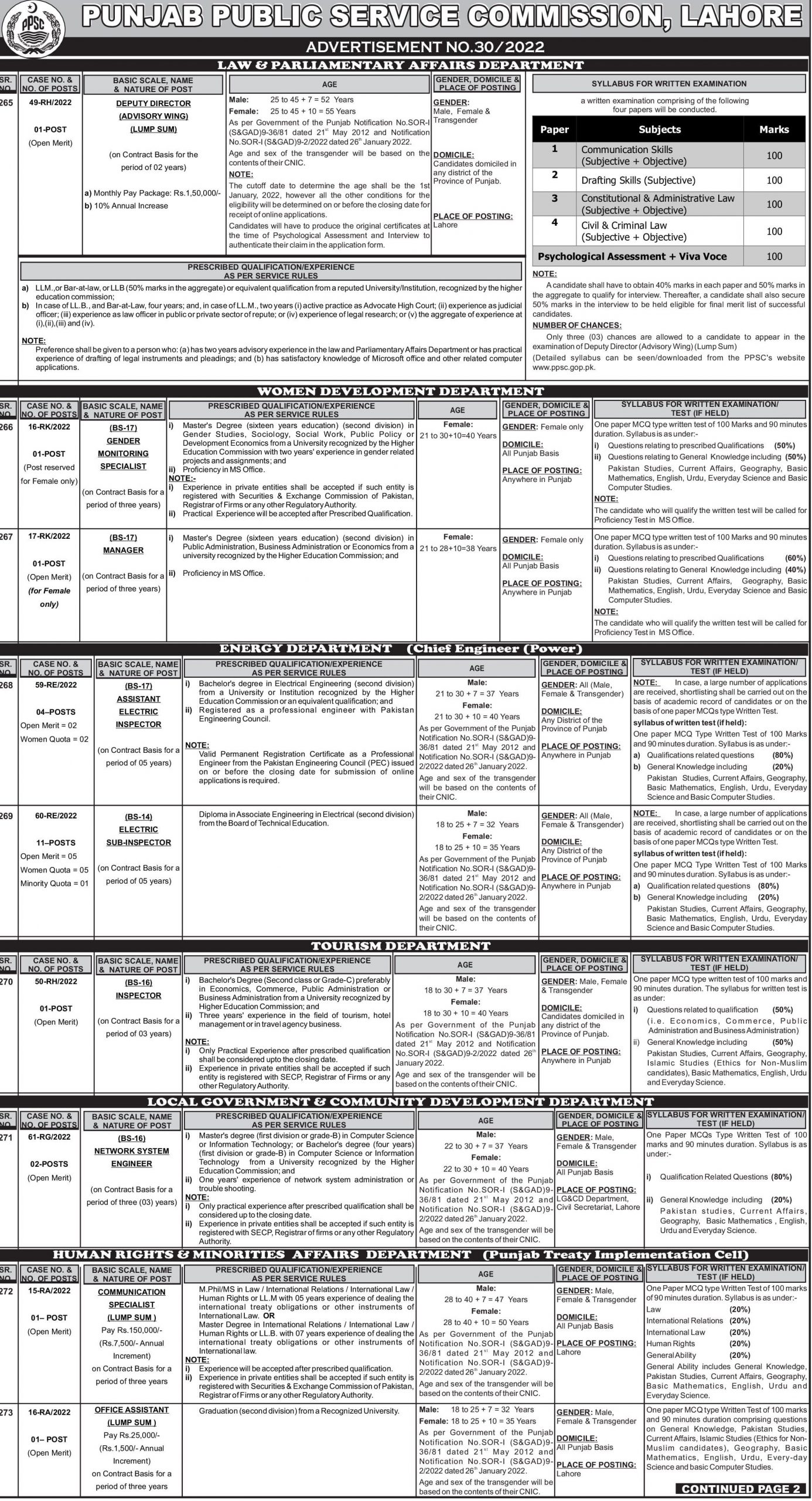 PPSC Energy Department Jobs 2024 Roll No Slip Download Check Answer Key