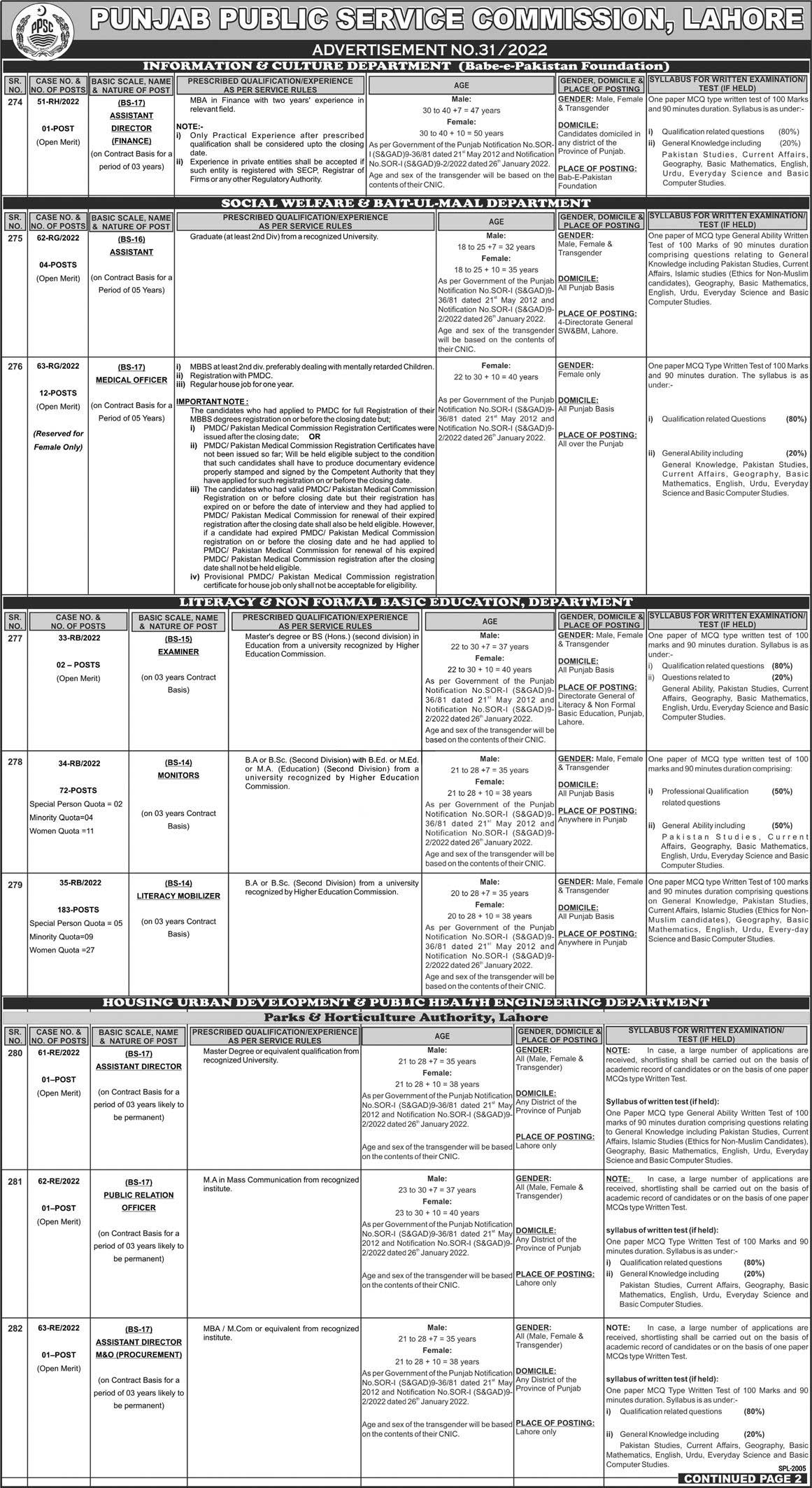PPSC Social Welfare and Bait ul Maal Department Jobs 2024 Check Roll No Slip Test Schedule Merit List