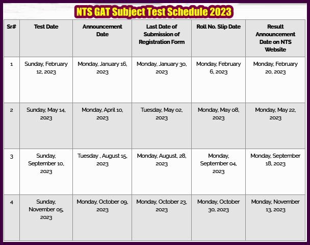NTS GAT Subject Test 2024 Schedule and Dates Graduate Assessment Test