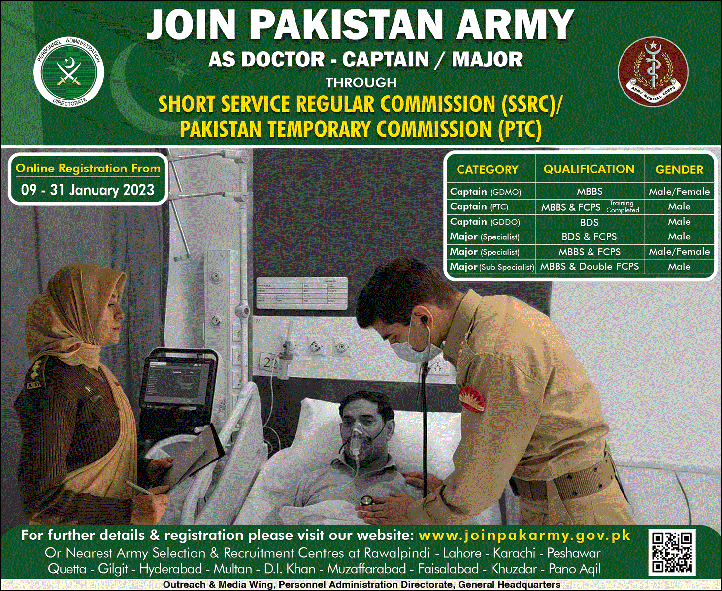 Pak Army Captain SSRC Jobs 2024 Registration Online Written Test