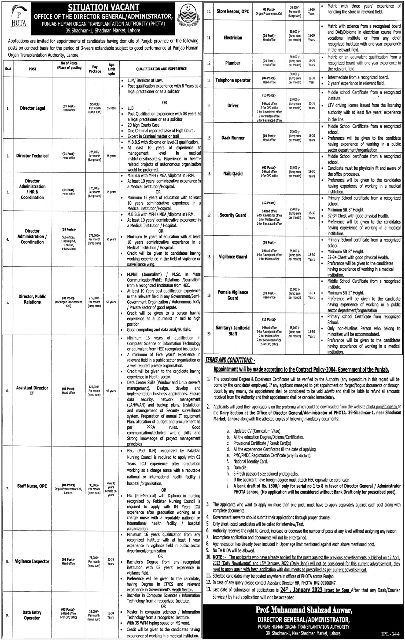 Punjab Human Organ Transplantation Authority PHOTA Lahore Jobs 2024 Recruitment Test Apply Online Eligibility Criteria