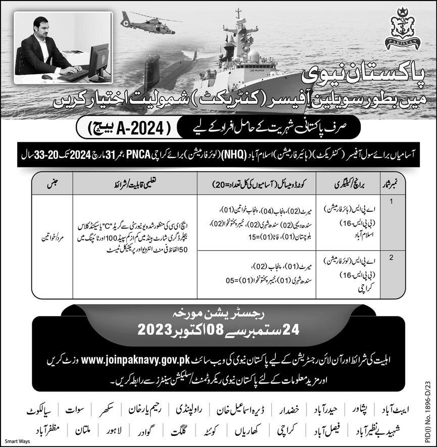 Pak Navy Jobs 2024 Apply Online Last Date