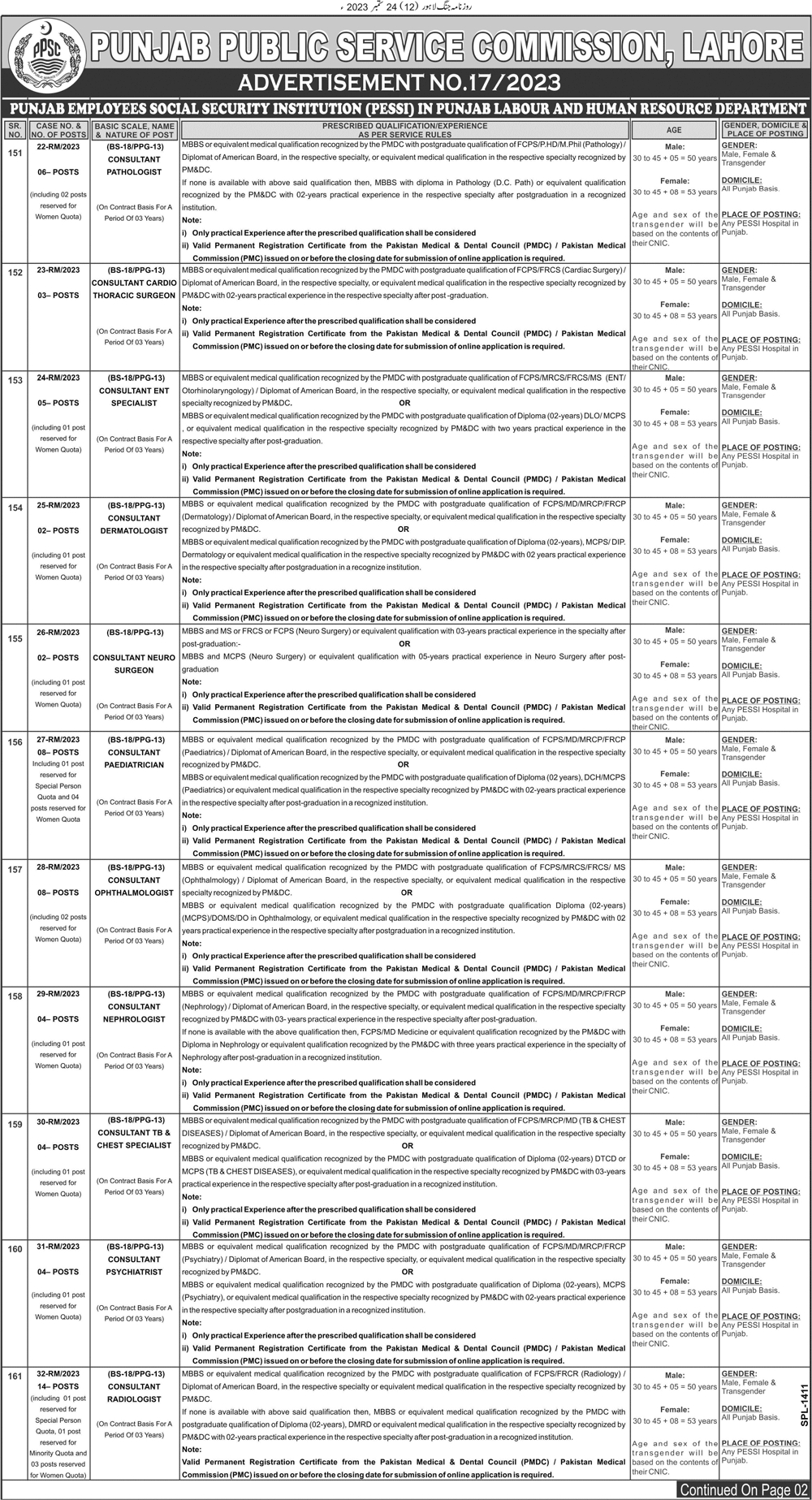 PPSC Specialized Healthcare and Medical Education Jobs 2024 Test Detail Apply Last Date